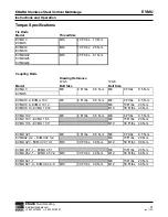 Предварительный просмотр 21 страницы EBARA EVMU 5 Installation And Operation Manual