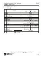 Предварительный просмотр 27 страницы EBARA EVMU 5 Installation And Operation Manual