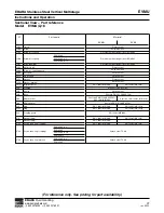 Предварительный просмотр 37 страницы EBARA EVMU 5 Installation And Operation Manual