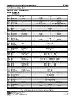 Предварительный просмотр 39 страницы EBARA EVMU 5 Installation And Operation Manual