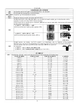 Предварительный просмотр 13 страницы EBARA FFJP 1,1 T Instruction For Installation And Maintenance