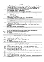 Предварительный просмотр 14 страницы EBARA FFJP 1,1 T Instruction For Installation And Maintenance