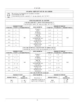 Предварительный просмотр 16 страницы EBARA FFJP 1,1 T Instruction For Installation And Maintenance