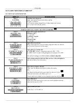 Предварительный просмотр 21 страницы EBARA FFJP 1,1 T Instruction For Installation And Maintenance