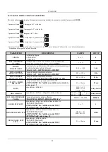 Предварительный просмотр 22 страницы EBARA FFJP 1,1 T Instruction For Installation And Maintenance