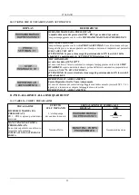 Предварительный просмотр 23 страницы EBARA FFJP 1,1 T Instruction For Installation And Maintenance