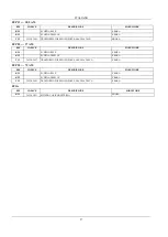 Предварительный просмотр 27 страницы EBARA FFJP 1,1 T Instruction For Installation And Maintenance