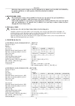 Предварительный просмотр 32 страницы EBARA FFJP 1,1 T Instruction For Installation And Maintenance