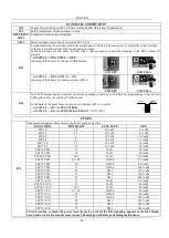 Предварительный просмотр 40 страницы EBARA FFJP 1,1 T Instruction For Installation And Maintenance