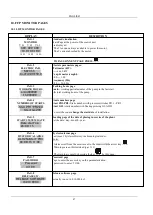 Предварительный просмотр 47 страницы EBARA FFJP 1,1 T Instruction For Installation And Maintenance