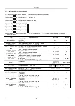 Предварительный просмотр 48 страницы EBARA FFJP 1,1 T Instruction For Installation And Maintenance