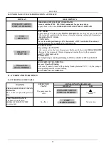 Предварительный просмотр 49 страницы EBARA FFJP 1,1 T Instruction For Installation And Maintenance