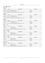 Предварительный просмотр 52 страницы EBARA FFJP 1,1 T Instruction For Installation And Maintenance