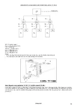 Preview for 40 page of EBARA GP Operating And Maintenance Manual