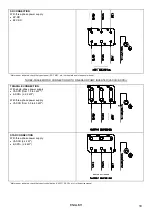 Preview for 42 page of EBARA GP Operating And Maintenance Manual