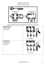 Preview for 134 page of EBARA GP Operating And Maintenance Manual