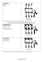 Preview for 135 page of EBARA GP Operating And Maintenance Manual