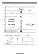 Preview for 139 page of EBARA GP Operating And Maintenance Manual