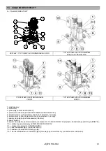 Preview for 151 page of EBARA GP Operating And Maintenance Manual