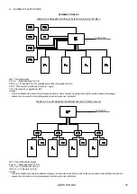 Preview for 154 page of EBARA GP Operating And Maintenance Manual