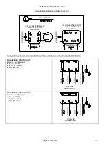 Preview for 157 page of EBARA GP Operating And Maintenance Manual