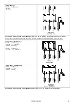 Preview for 158 page of EBARA GP Operating And Maintenance Manual