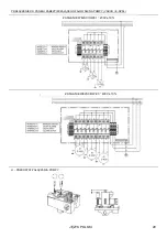 Preview for 159 page of EBARA GP Operating And Maintenance Manual