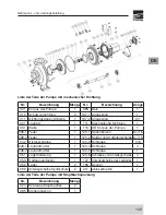 Preview for 109 page of EBARA GS Instruction And Maintenance Manual