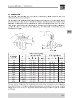 Preview for 123 page of EBARA GS Instruction And Maintenance Manual