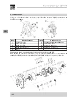 Preview for 136 page of EBARA GS Instruction And Maintenance Manual