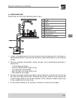 Preview for 149 page of EBARA GS Instruction And Maintenance Manual