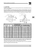 Preview for 151 page of EBARA GS Instruction And Maintenance Manual