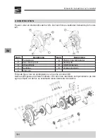 Preview for 164 page of EBARA GS Instruction And Maintenance Manual