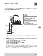 Preview for 233 page of EBARA GS Instruction And Maintenance Manual