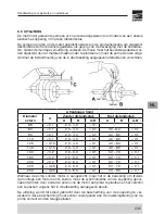 Preview for 235 page of EBARA GS Instruction And Maintenance Manual