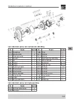 Preview for 249 page of EBARA GS Instruction And Maintenance Manual