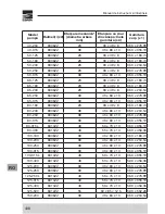 Preview for 438 page of EBARA GS Instruction And Maintenance Manual