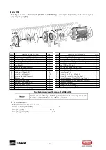 Preview for 24 page of EBARA GS Instruction Manual