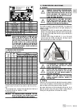 Предварительный просмотр 7 страницы EBARA GSD Series Translation Of The Original Instructions