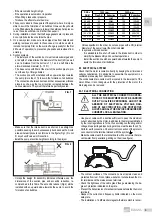 Предварительный просмотр 9 страницы EBARA GSD Series Translation Of The Original Instructions