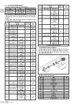 Предварительный просмотр 12 страницы EBARA GSD Series Translation Of The Original Instructions