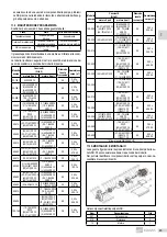 Предварительный просмотр 23 страницы EBARA GSD Series Translation Of The Original Instructions