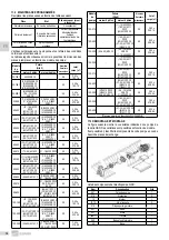 Предварительный просмотр 34 страницы EBARA GSD Series Translation Of The Original Instructions