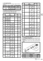 Предварительный просмотр 45 страницы EBARA GSD Series Translation Of The Original Instructions