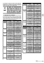 Предварительный просмотр 47 страницы EBARA GSD Series Translation Of The Original Instructions