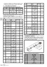 Предварительный просмотр 56 страницы EBARA GSD Series Translation Of The Original Instructions