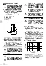 Предварительный просмотр 66 страницы EBARA GSD Series Translation Of The Original Instructions