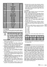 Предварительный просмотр 79 страницы EBARA GSD Series Translation Of The Original Instructions