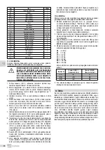 Предварительный просмотр 90 страницы EBARA GSD Series Translation Of The Original Instructions