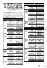 Предварительный просмотр 91 страницы EBARA GSD Series Translation Of The Original Instructions